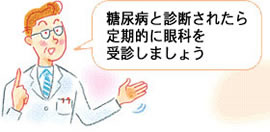 血糖値のコントロール 血糖値のコントロール写真